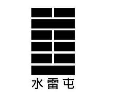 屯卦婚姻
