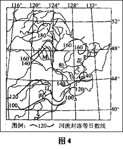 東北海拔