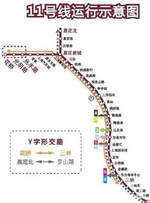 上海到周庄地铁