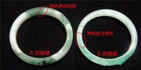 假货鉴定