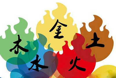 八字排五行