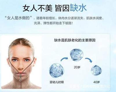 女人打水光针和不打的区别