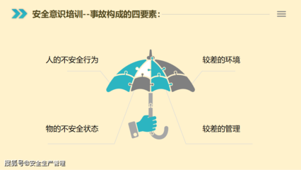 事故四要素