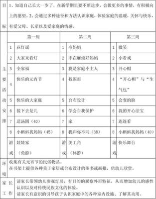 中班活动安排表怎么写