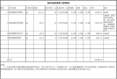 鋼結構旋轉樓梯怎么報價