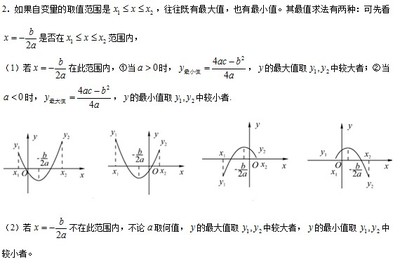 求函数的最小值