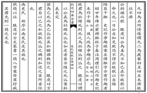 八字古文