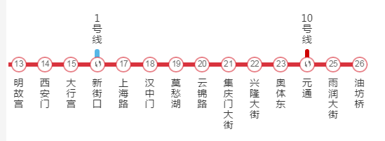南京明故宫地铁几号线