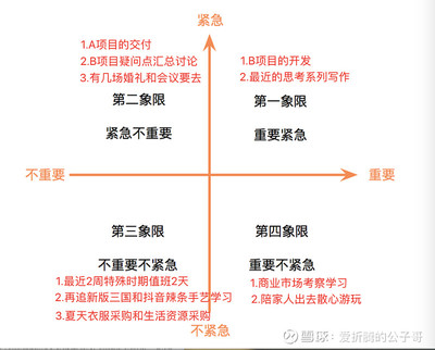 投资三个原则是什么