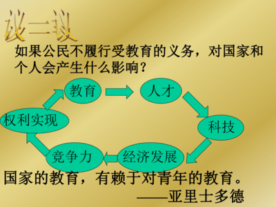 法律权利和义务的关系