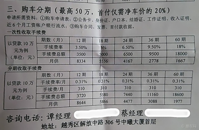 公务卡可以贷款吗