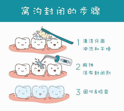 孩子磨牙是怎么回事