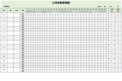 出勤表格式如何制作