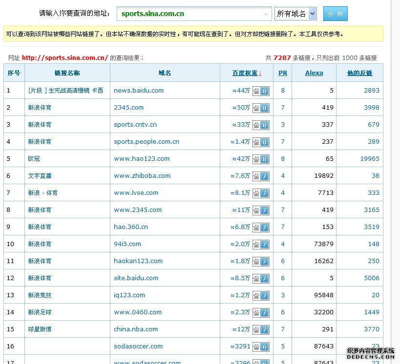 网站的SEO策略及案例分析