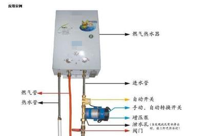 燃气热水器加装增压泵