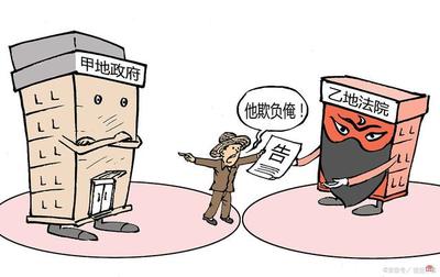 法院管辖