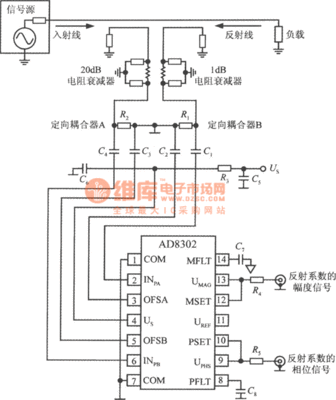 卧龙吟 红钟会怎么样