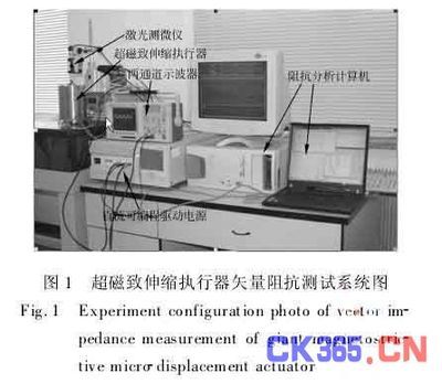 什么是位移阻抗 速度阻抗