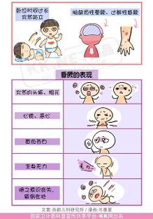 打针晕倒了是怎么回事