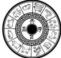 十二生肖地肖有哪些