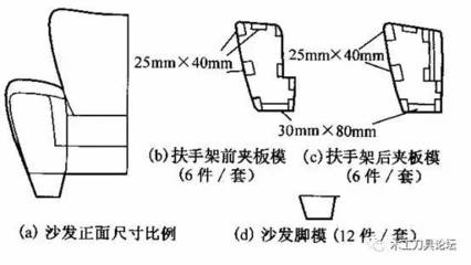 沙发框架结构图