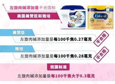 左旋肉碱在奶粉中的作用