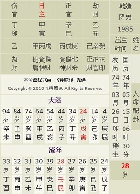85年的五行属什么