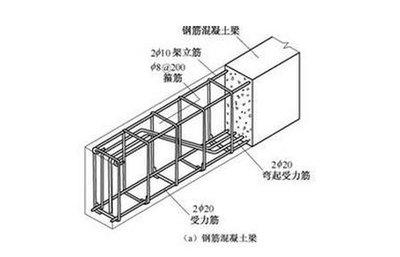 鋼結(jié)構(gòu)藍(lán)圖蓋章規(guī)范圖示（鋼結(jié)構(gòu)藍(lán)圖在設(shè)計過程中，如何確保圖紙的精確性和完整性？）