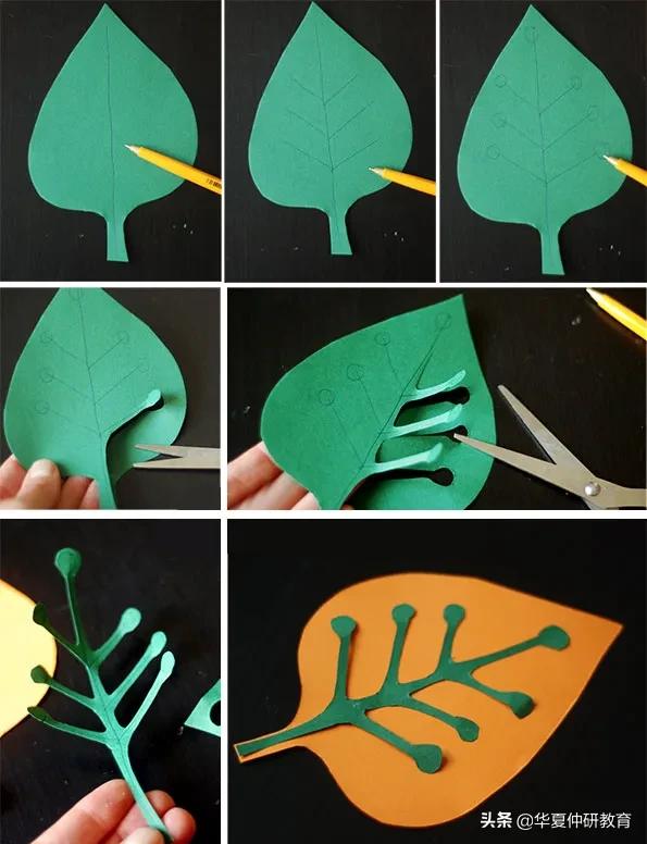 叶子制作方法