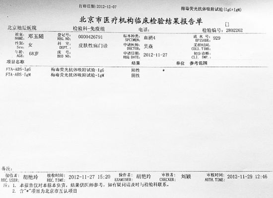 验血检查支原体费用多少钱