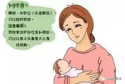 两个月可以竖抱吗