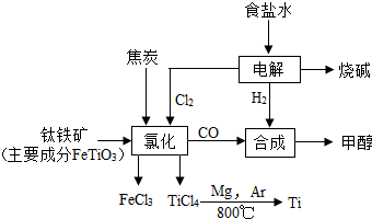 暖贴的工作原理