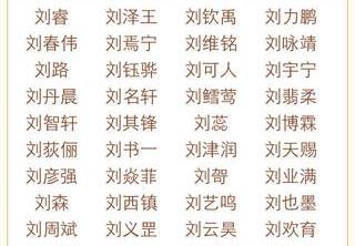 食物昵称好听网名大全