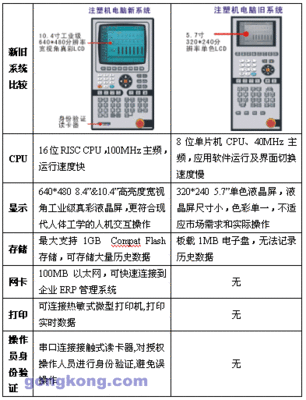 电脑如何分辨新旧系统软件