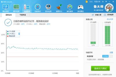 地暖温度多少合适 机房服