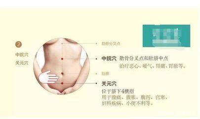 肋骨抽筋疼是怎么回事
