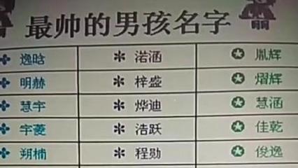 带帅的男孩名字