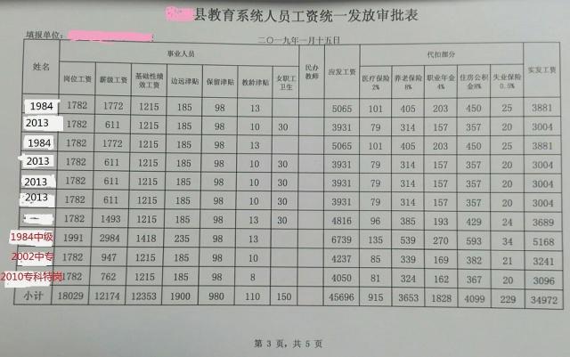 医院薪级工资怎么算