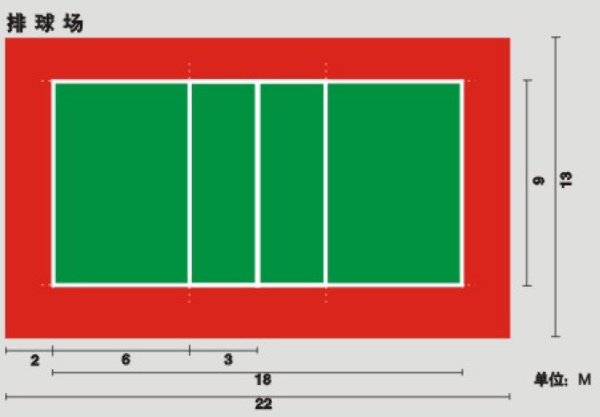 排球场尺寸