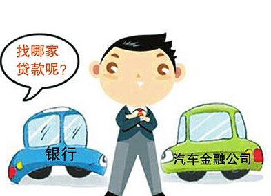 买车能贷款