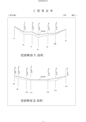 河道清淤签证单