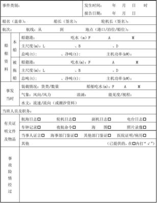 最新船舶事故报告