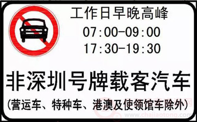 早晚高峰限行处罚规定