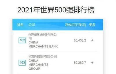为什么跑远洋发美金