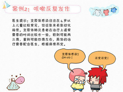 小儿支原体咳嗽反复怎么根治