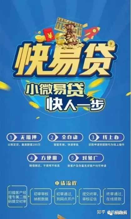 小微贷款可靠吗