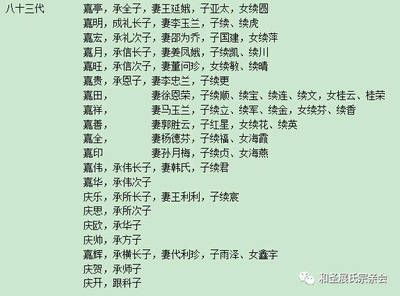 姓名女