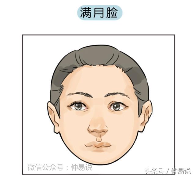 仰月口面相