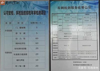 徐州环保检测收费标准
