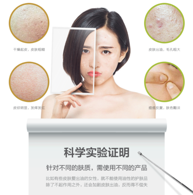 痘痘毛孔方向